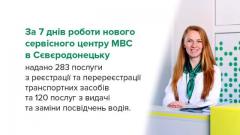 7 дней работы нового сервисного центра МВД в Северодонецке
